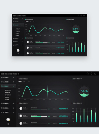 ui设计后台数据可视化web界面图片