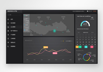 ui设计后台数据可视化web界面图片