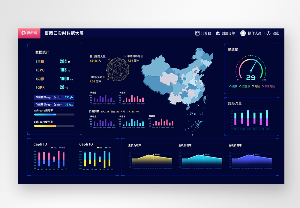 ui设计后台数据可视化web界面图片素材