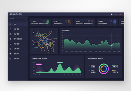 ui设计后台数据可视化web界面图片