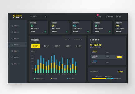 ui设计后台数据可视化web界面图片
