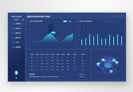 ui设计后台数据可视化web界面图片