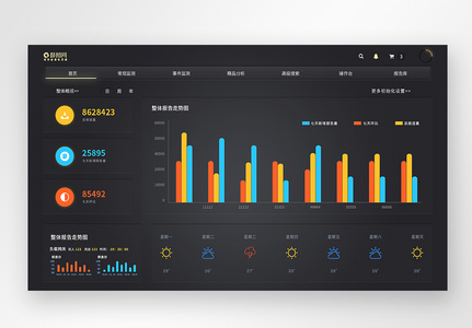ui设计后台数据可视化web界面图片