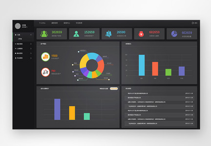 ui设计后台数据可视化web界面图片
