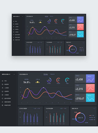 ui设计后台数据可视化web界面图片