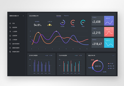 ui设计后台数据可视化web界面高清图片