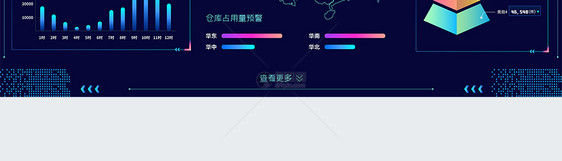 渐变色炫彩数据可视化页面图片