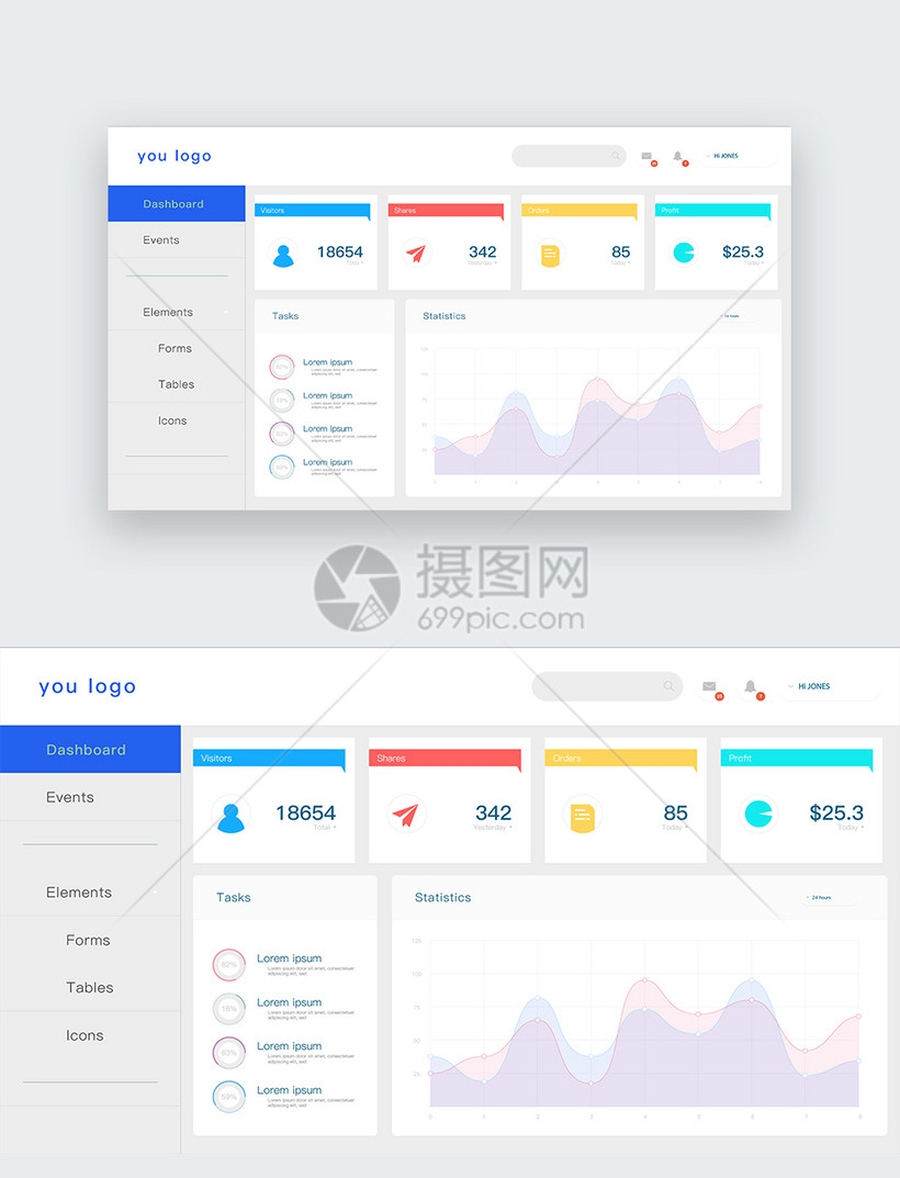 ui设计后台数据可视化web界面模板素材-正版图片-摄