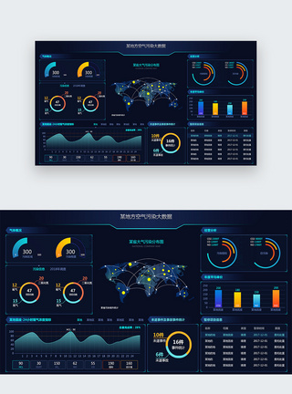 空气UI设计后台数据可视化web界面模板