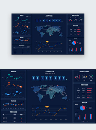 ui设计后台数据可视化web界面图片