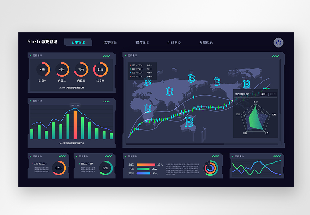 深色财务类数据可视化web页图片素材