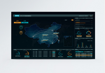 UI设计后台管理系统可视化数据界面图片
