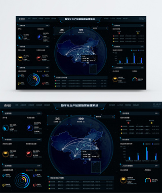 大数据分析界面UI设计运营指挥管理系统可视化数据界面模板