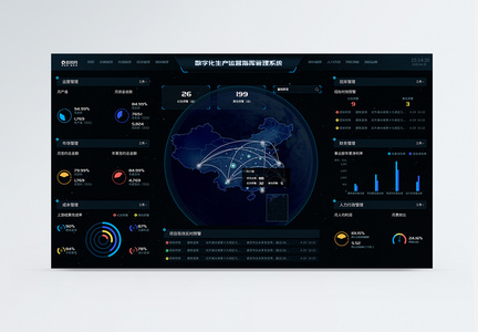 UI设计运营指挥管理系统可视化数据界面图片