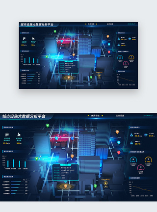 可视化分析系统UI设计城市设施分析平台可视化大数据web界面模板