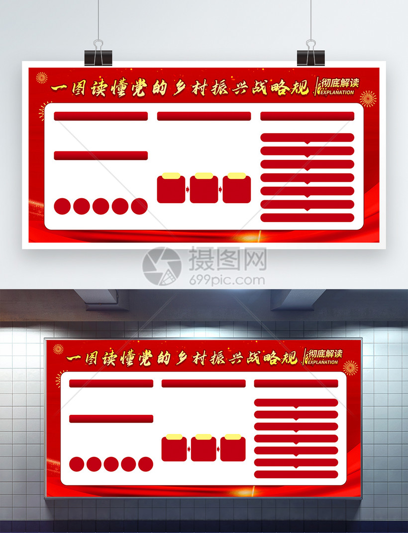 党的乡村振兴战略规划彻底解读内容型党建展板