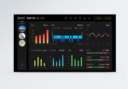 UI设计web界面健康大屏可视化数据界面图片