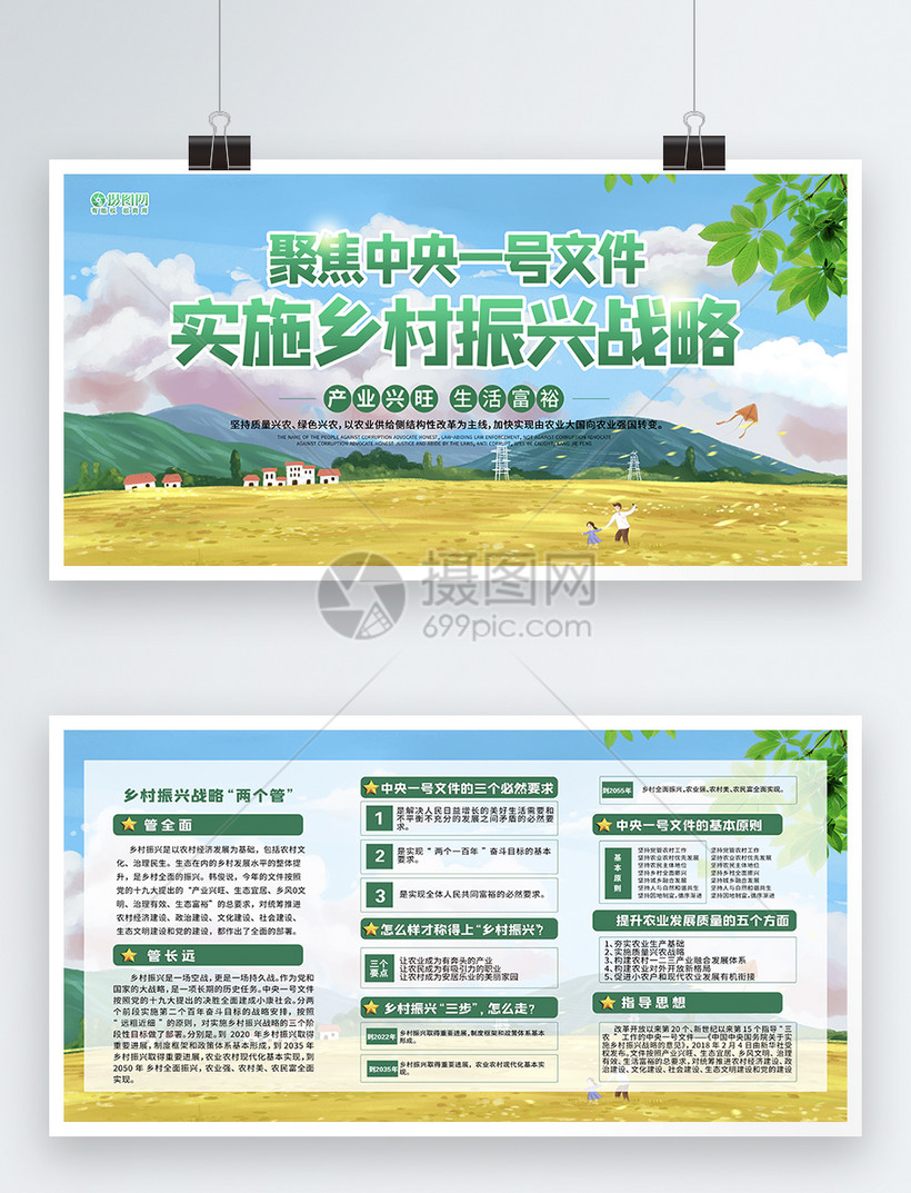 乡村振兴宣传展板模板