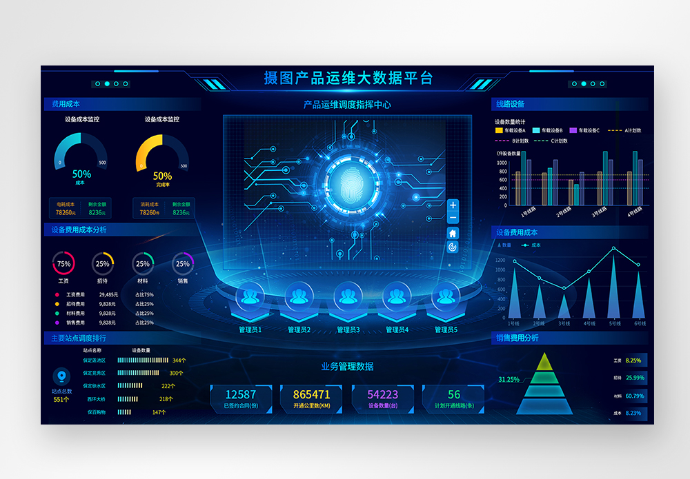 UI设计蓝色科技设备产品运维web可视化界面图片素材