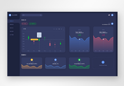 UI设计数据统计后台管理系统web界面设计高清图片