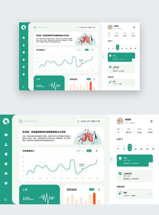 UI设计WEB医疗后台管理统计界面web界面高清图片素材