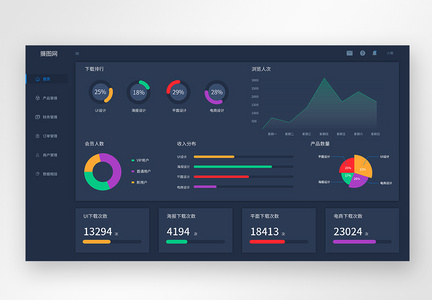 UI设计web后台可视化界面图片