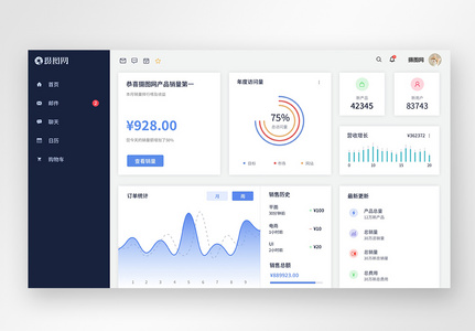 UI设计后台数据统计管理web界面图片