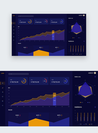 UI设计蓝色金融资金收入后台统计管理web可视化数据界面图片