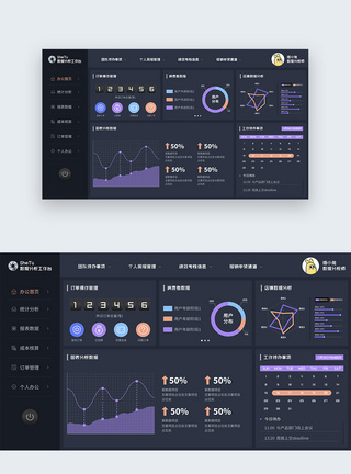 深色后台管理数据可视化web页图片