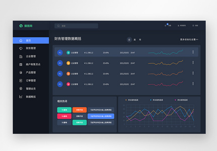 ui设计后台数据可视化web界面图片