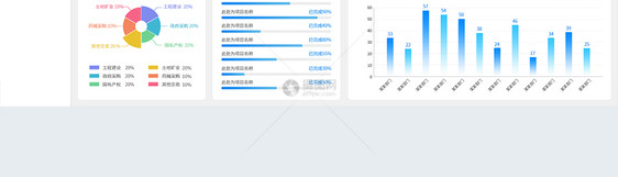 web界面后台管理页面UI设计图片