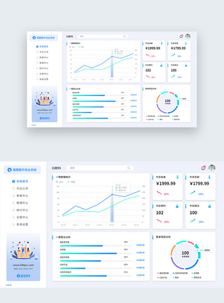 数据图表UI设计web界面端数据可视化医疗后台网页模板