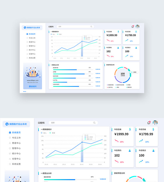 UI设计web界面端数据可视化医疗后台网页图片