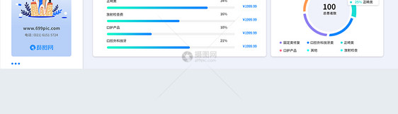 UI设计web界面端数据可视化医疗后台网页图片