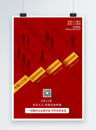 创意红色中国人口日海报图片