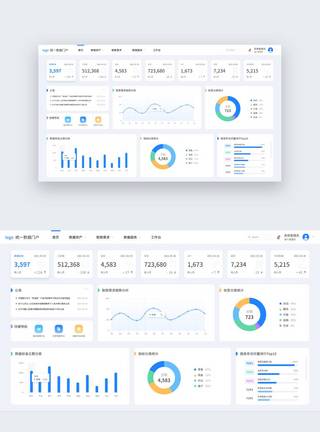 个人中心可视化后台数据监控页面白色浅色可视化设计模板