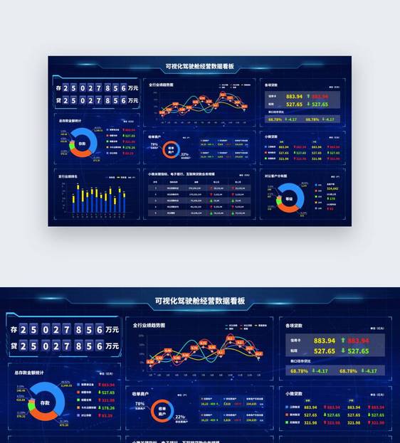 可视化驾驶舱数据看板金融银行后台大数据大屏设计图片