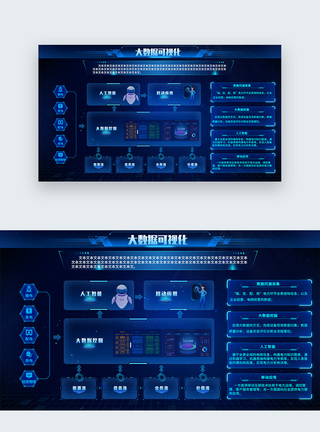 蓝色质感简约质感数据可视化界面模板