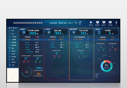 网站数据化可视化系统后台设计高清图片