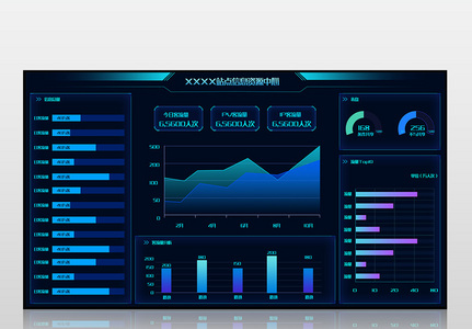 科技感大屏展示界面图片