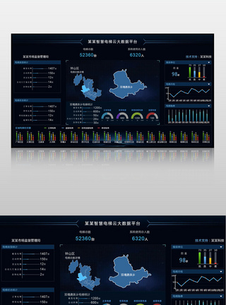 网站数据化可视化系统后台设计图片