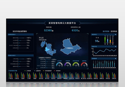 网站数据化可视化系统后台设计图片