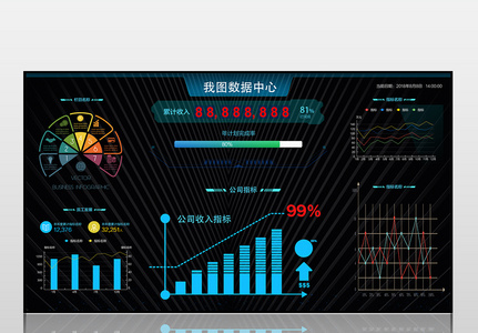 可视化科技感数据展示大数据智能图片