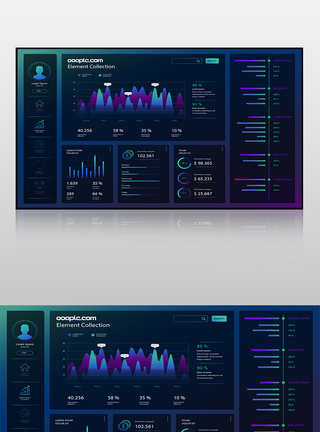 科技图表网站后台可视化数据图表界面模板