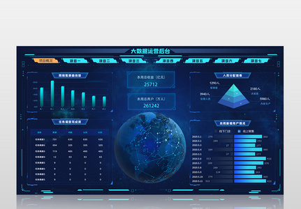 蓝色深色商务大气企业可视化数据高清图片