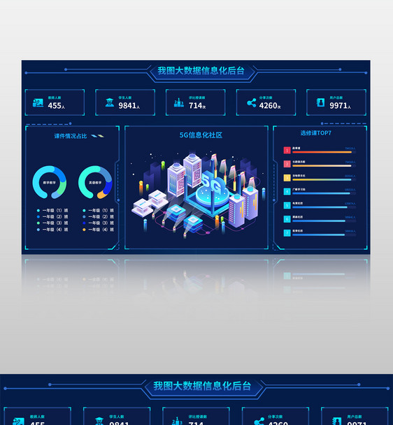 信息化网页交互可视化数据界面图片