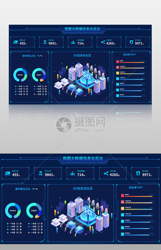 信息化网页交互可视化数据界面图片