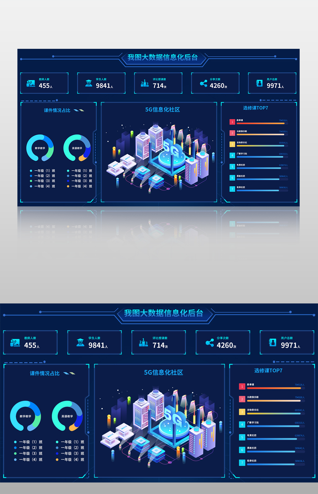 网页模板信息化网页交互可视化数据界面模板