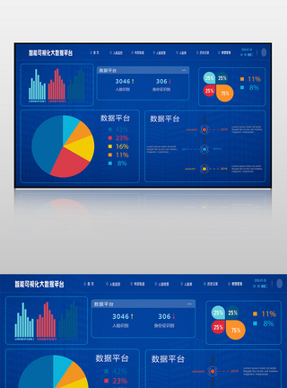 可视化科技感数据展示大数据智图片