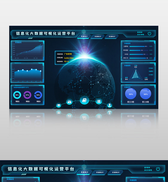 可视化大数据信息管理服务后台界面图片